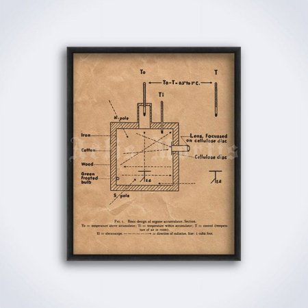 POSTER Orgone accumulator by Wilhelm Reich, vintage 1940s diagram, orgone energy box, alternative science art print, poster -UNFRAMED