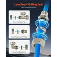 thumbnail image 6 of VEVOR Air Compressor Line Kit, 300FT x 3/4", HDPE-Aluminum Compressed Air Piping System, Leak-Proof, Pressure-Resistant & Easy-to-Install, Compressed Air Line Tubing Kit for Garages Workshops, Blue, 6 of 9