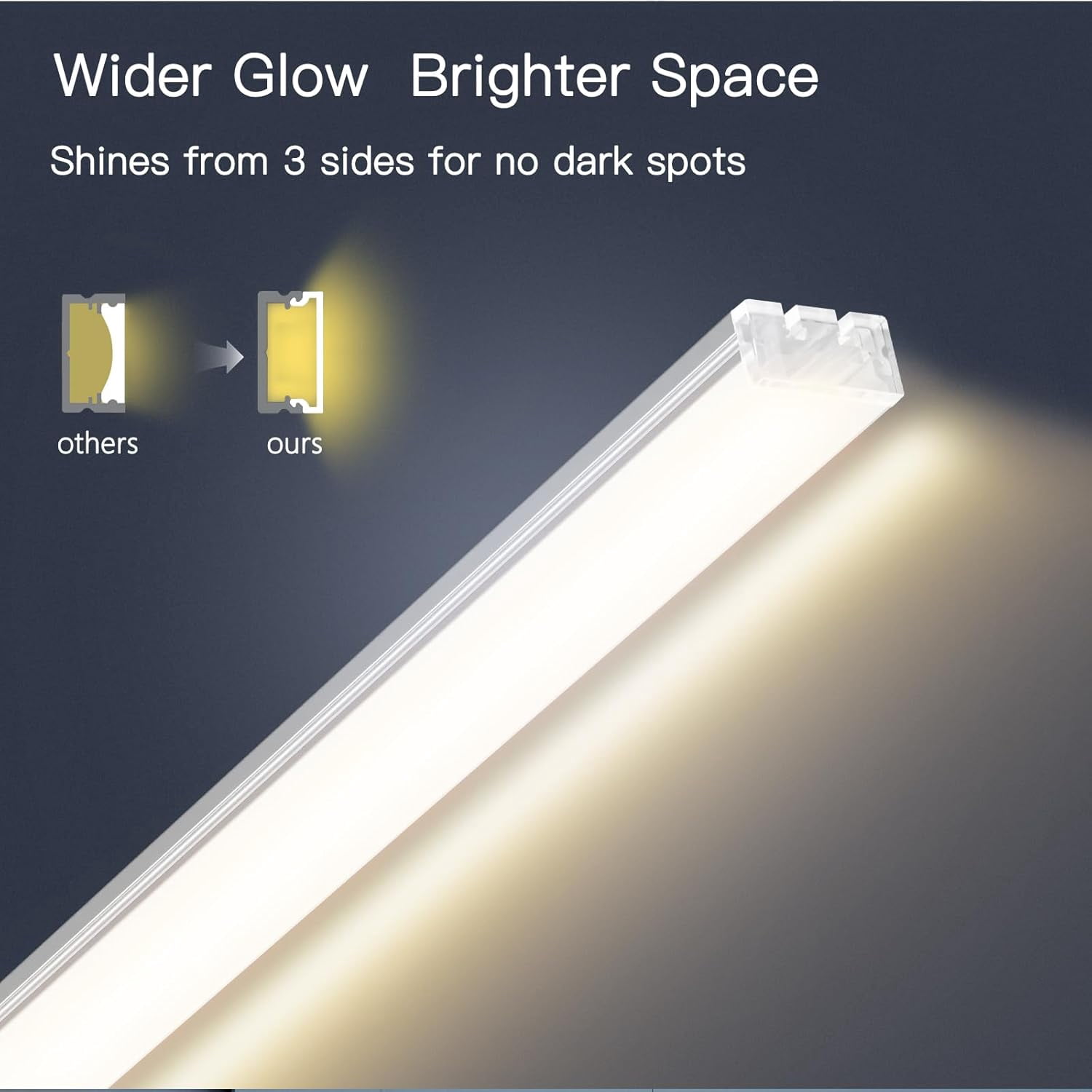 Under Cabinet LED Lighting, 6 Pack Ultra Slim Aluminum Light Bars, Plug-in Kitchen Lights, Smart App & Alexa Control, Dimmable 2700K–6500K, Linkable for Closet, Shelf, Display Cabinet