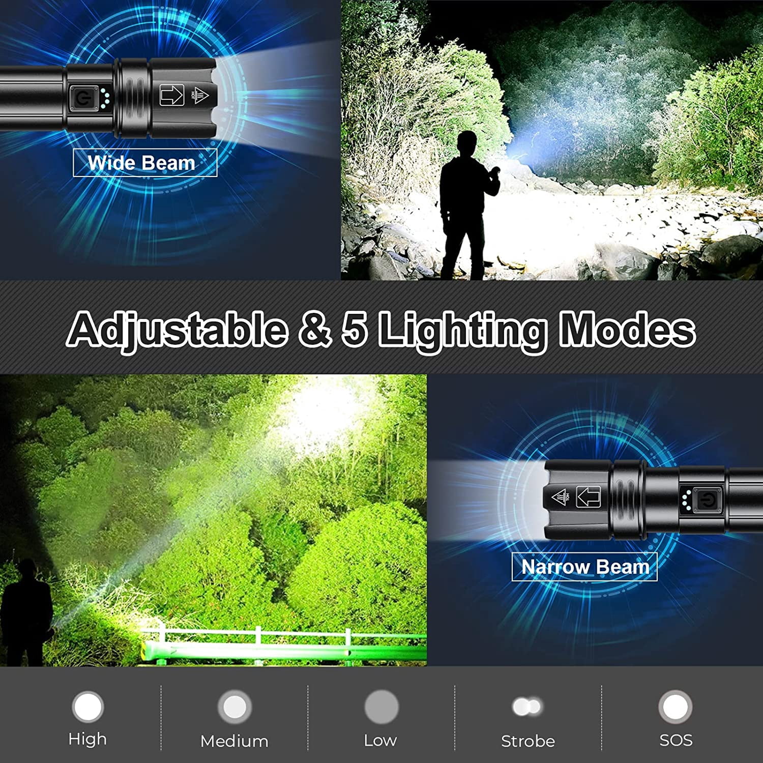 AOLDHYY 2-Pack Rechargeable Flashlights - 200000 Lumens Super Bright LED, 5 Modes, IPX6 Waterproof