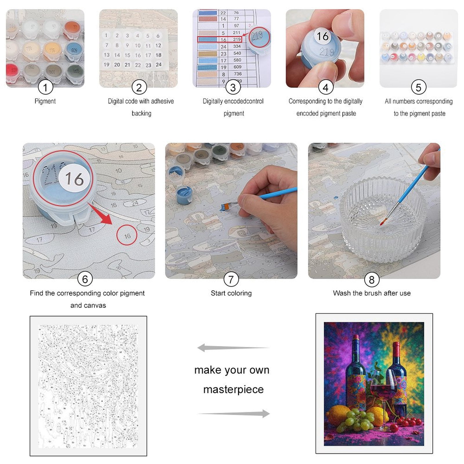 Paint By Numbers Kit for Adults Beginner - DIY Wine Bottles Fruit Colorful Setting Canvas Painting Kits for Adults, Frameless Paint By Number for Adults for Home Wall Decor 16x20 Inch