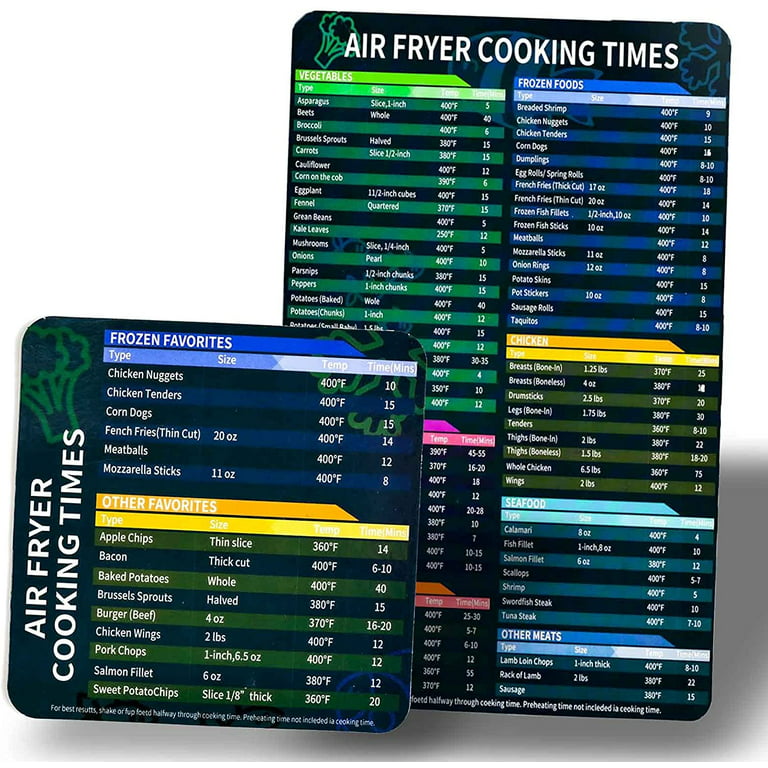 Air Fryer Magnetic Cheat Sheet - Cooking Times Chart Magnet - Quick  Reference Guide for Frying - Airfryer Kitchen Accessory Gift - 8.5” x 11”  Cook