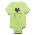 thumbnail image 1 of CafePress - American Daddy, English Mummy Infant Bodysuit - Baby Light Bodysuit, 1 of 1