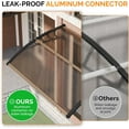thumbnail image 5 of HJTER Window Awning Door Canopy Exterior, 40" x 60" Awnings for Doors Polycarbonate Cover Patio Door Awning Rain Snow Sunlight Protection Hollow Sheet (Brown Board & Black Bracket), 5 of 8