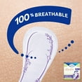 thumbnail image 2 of TENA Sensitive Care Moderate Bladder Leakage Pad for Women, Moderate Absorbency, Regular Length, (80 Total - 4 Packs), 2 of 8