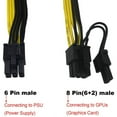 thumbnail image 2 of LNKOO 5 Pack Video Card Power Cable,6 Pin to PCIe 8 Pin to Dual(6+2),PCI Express Power Adapter GPU 6Pin to Double 8Pin,Graphics Card Power Extension Mining Line, 2 of 6
