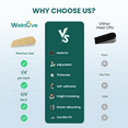 thumbnail image 5 of Welnove Women's heel lift insole - adjustable orthopedic shoe lift, suitable for uneven legs - gel heel pad for leg length difference calcaneal spur pain - heel wedge pad (size S, 3 layers), 5 of 6