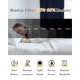 thumbnail image 5 of Solid Dark Blue Blackout Curtains 96 Inches Long for Bedroom, Minimalism Abstract Denim Texture Thermal Insulated Room Darkening Black Out Window Curtain Panels Grommet Drapes for Living Room, 5 of 8