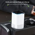 thumbnail image 2 of yeacher Portable USB-Powered Air Purifier with Night Light, Negative Ion Generator for Car, Home, and Office, Compact Design in Black, White, or Green, 2 of 6