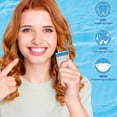 thumbnail image 2 of Brushpicks Interdental Toothpicks,Soft Bristle Dental Floss Picks Toothpicks,Helps Removes Plaque and Debris Between Your Teeth 600PCS (Pack of 5), 2 of 3