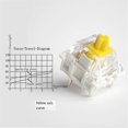 thumbnail image 4 of G Red Pro Switch 5Pin RGB Linear Tactile Switch for Mechanical Keyboard Pre Lubed,35 Pcs, 4 of 5