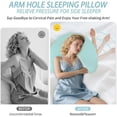 thumbnail image 3 of COOKCOK Side Sleeper Pillow with Arm Hole, 2PCS Pillowcase, Ergonomic Cooling Arm Pillow for Adults, Cervical, Neck, Shoulder, Rotator& Cuff, Ideal for Side Sleepers-Blue, 3 of 6