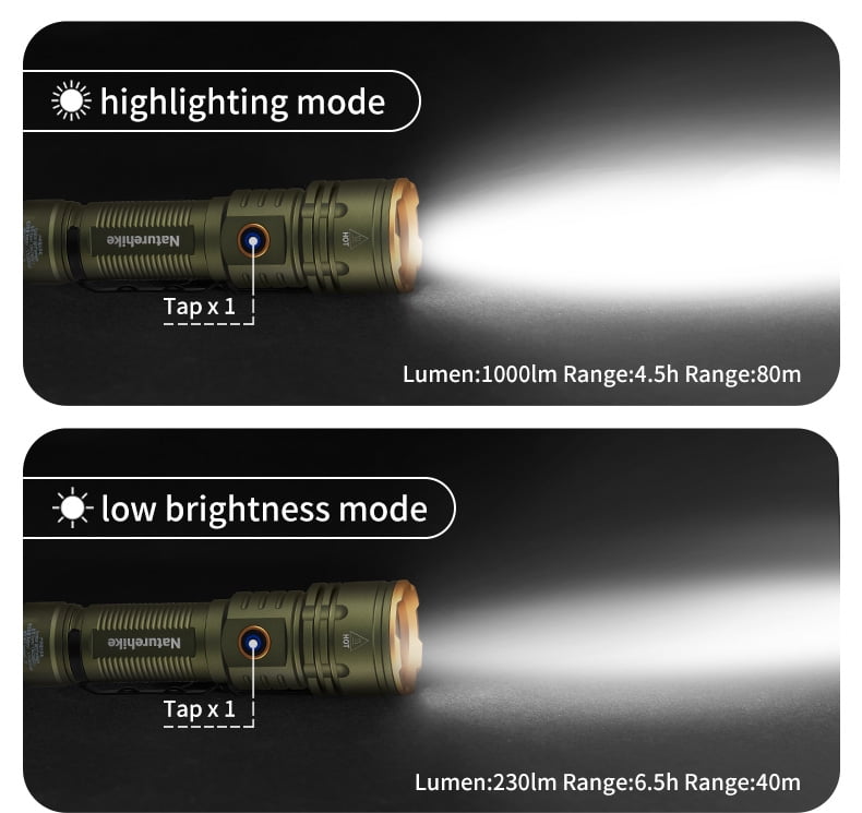 Naturehike Outdoor Glare Flashlight | Rechargeable LED Torch with 5 Modes, Waterproof, Durable Aluminum Design for Camping, Hiking, and Outdoor Use
