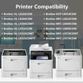 thumbnail image 2 of 2 Cyan TN433 / TN433C Toner Cartridge Replacement for Brother MFC-L8610CDW L8900CDW L8690CDW L9570CDW HL-L8260CDW L8360CDW L8360CDWT L9310CDW L9310CDWTT DCP-L8410CDW Printer, 2 of 7
