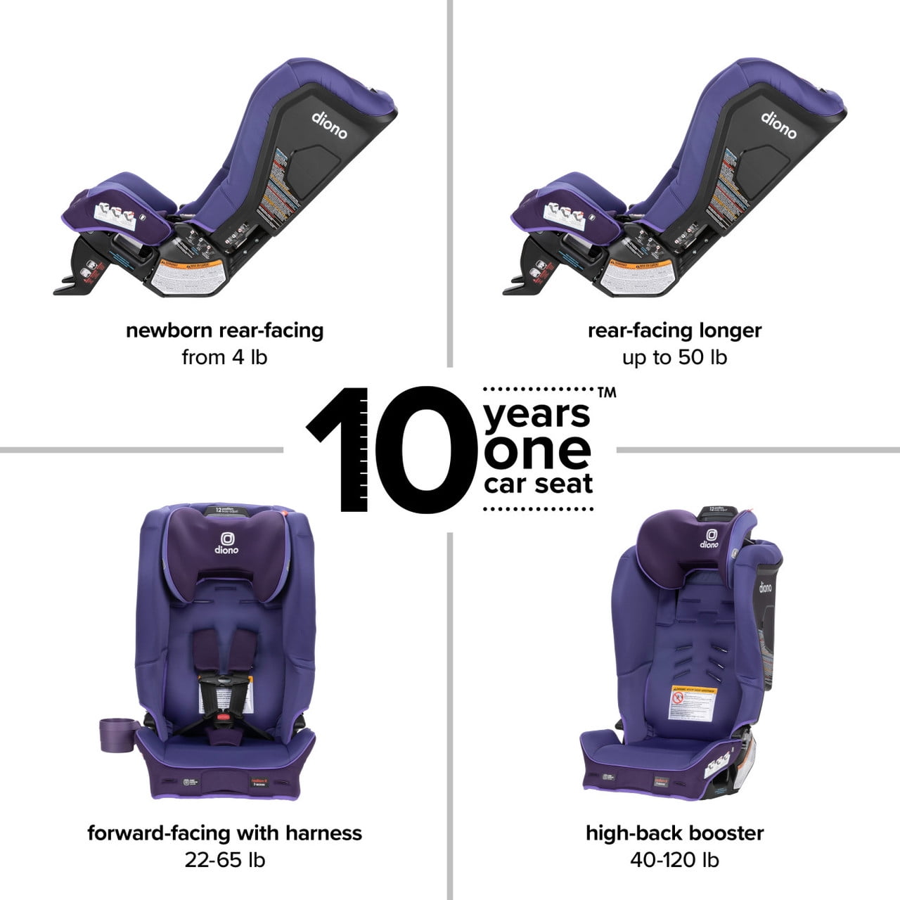 Diono Radian 3R SafePlus Convertible Car Seat Black Jet Ideal for Kids Walmart
