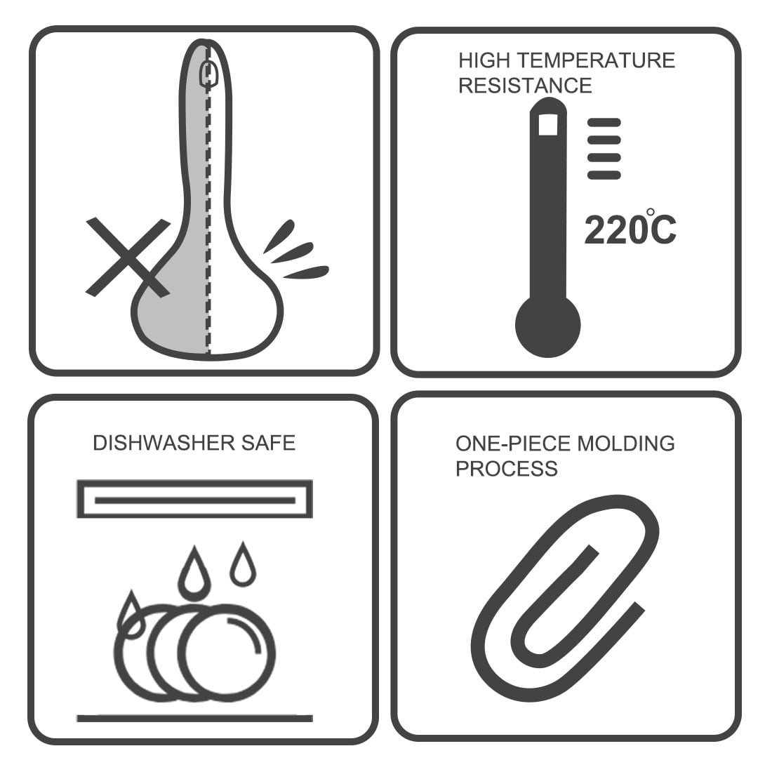 Unique Bargains Silicone Soup Ladle Stainless Steel Handle for Kitchen Cookware