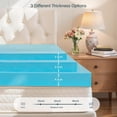 thumbnail image 6 of SyMax Twin Mattress Topper, Gel Infused Memory Foam Mattress Topper, Medium Firm Bed Topper Mattress Pads for Bed, Sofa, RV, CertiPUR-US Certified, Blue, 4 Inch, 6 of 17
