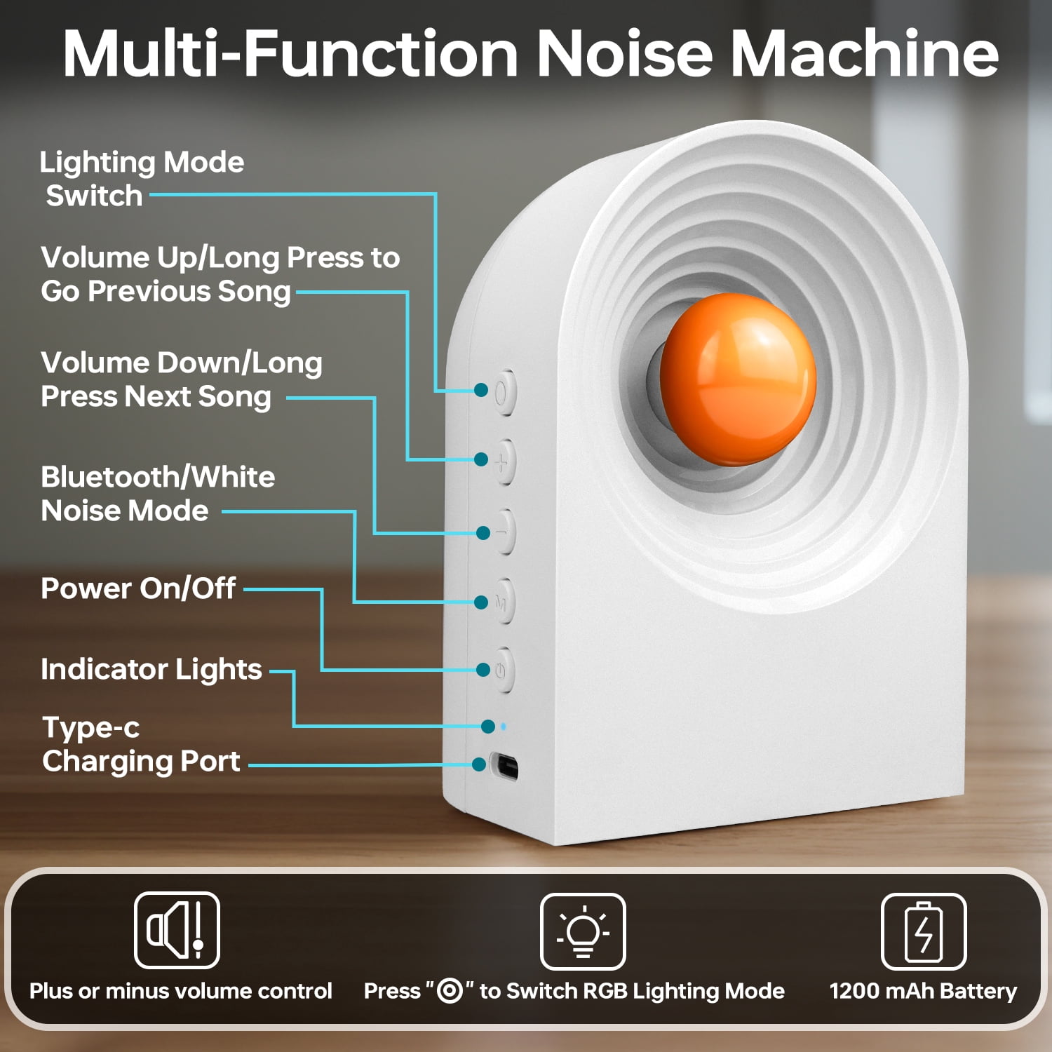Portable White Noise Sound Machine For Sleeping Bluetooth Speaker Night Light With 8 Soothing Sounds Sleep Sounds Machine For Baby Kids Adult & Home Office Travel