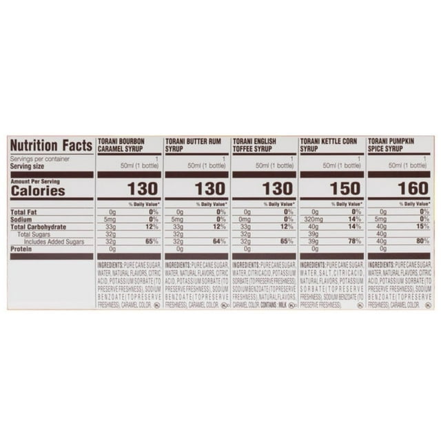 Torani Mini Fall Syrup Sampler 5 Pack x 1.69 oz. each
