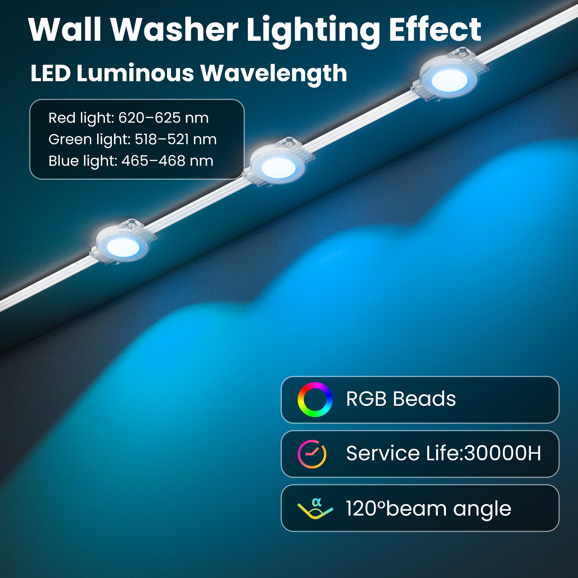 DAYBETTER 200FT Permanent Outdoor Lights, Waterproof Eaves Lights with 100LED Bulbs, Remote & APP Control, for Party, Halloween, Birthday, Christmas