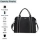 thumbnail image 3 of El bolso del gimnasio del viaje, la bolsa de asas continúa los bolsos del fin de semana de la lona del deporte del equipaje con el bolsillo mojado, 3 of 5