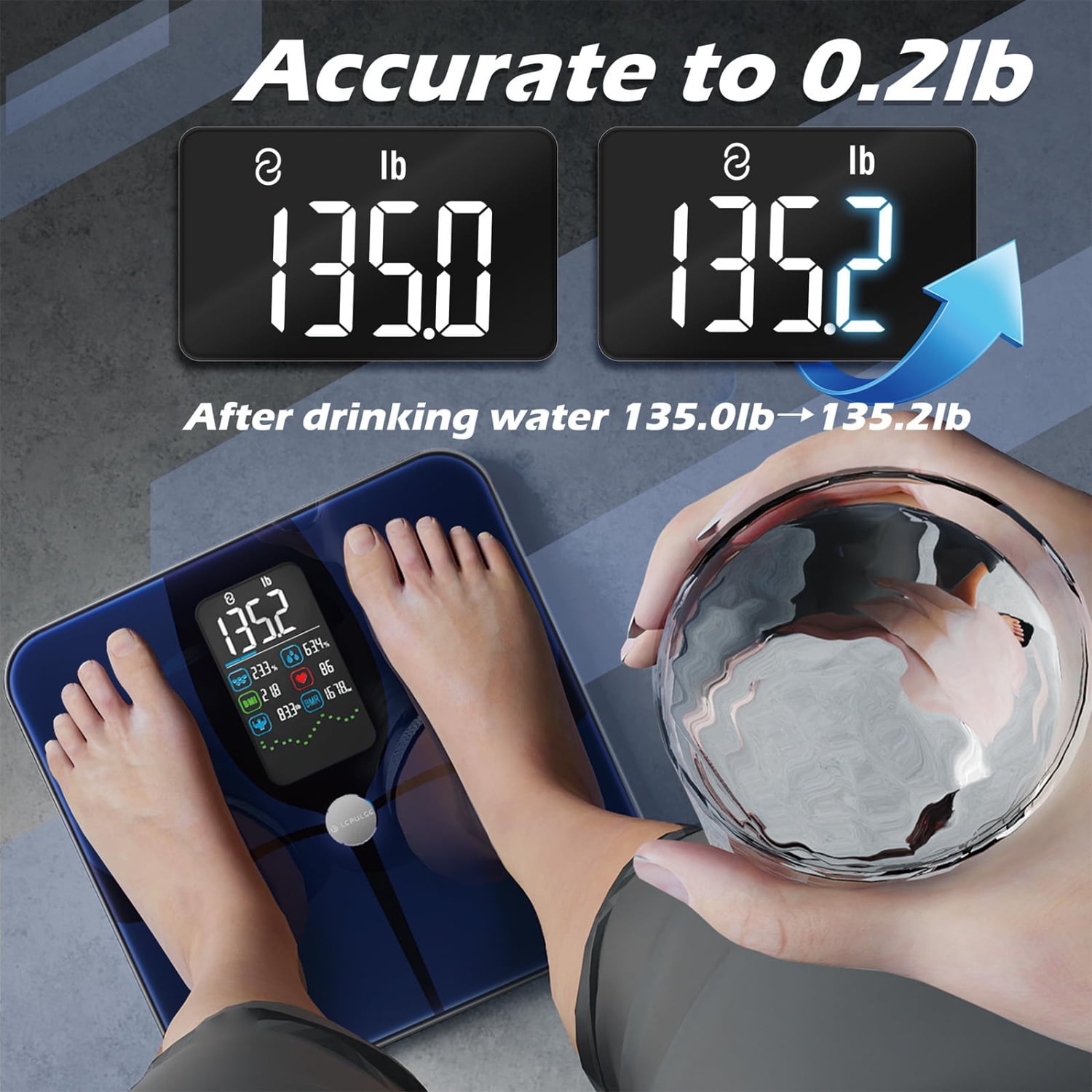 Checkme Smart Scale, Upgraded 22 Body Composition Analyzer with Large 4.68" Display - Measures Weight, Body Fat, Muscle Mass, BMI, Syncs with App, High Accuracy, 400 lbs--Model Lepulse F4PRO