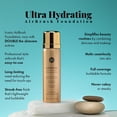 thumbnail image 4 of Base de maquillaje en spray Jerome Alexander Ultra Hydrating, 4 of 9