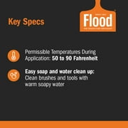 1 Gal. Floetrol Latex Paint Additive