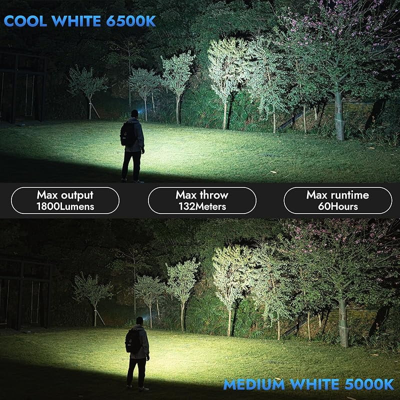 WUBEN E7 1800 Lumen Rechargeable Mini Flashlight 5000k- 6 Modes Magnetic USB-C  IP68 Waterproof for EDC Camping Rescue & Headlamp Use