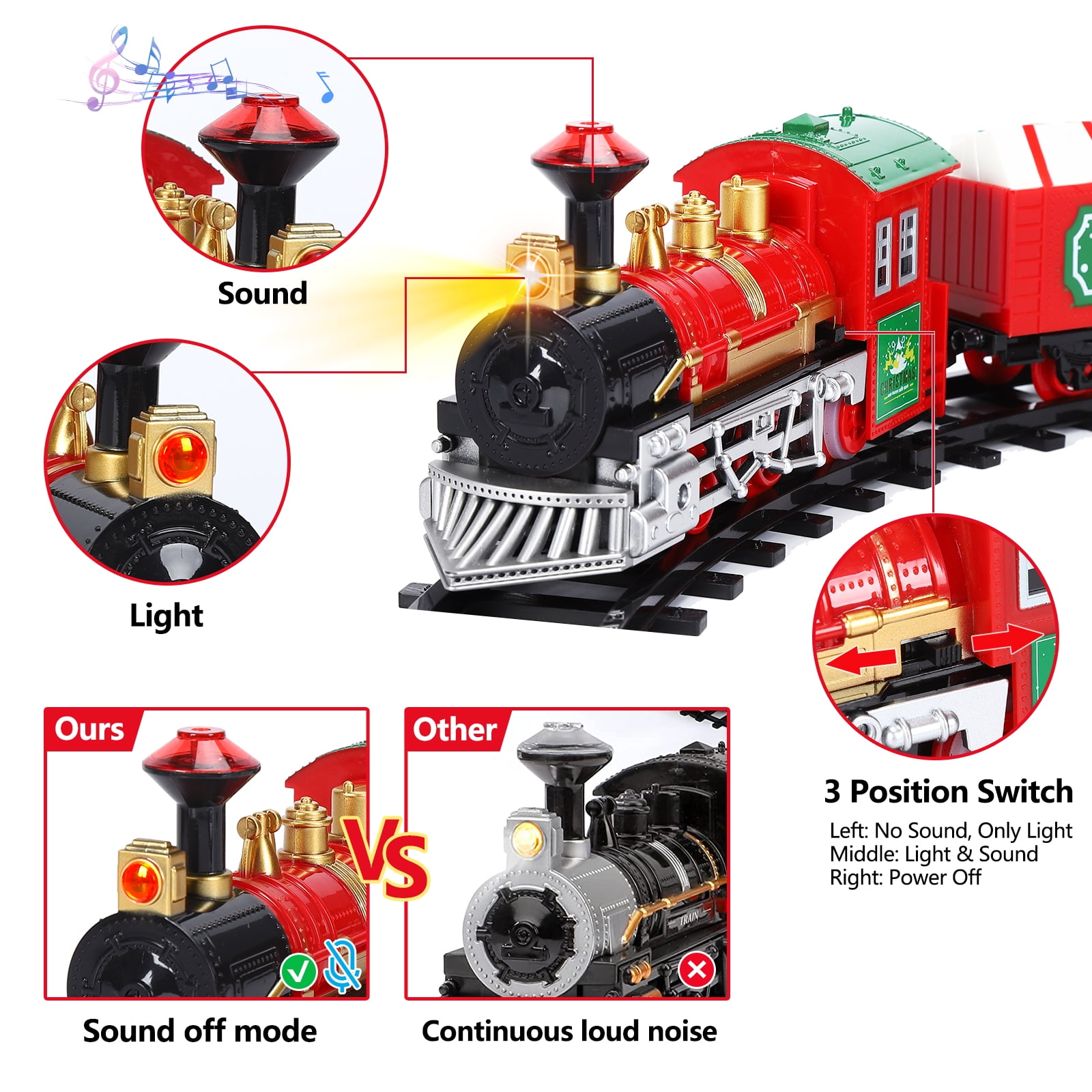 Christmas Train Set for Around & Under The Tree, Electric Train Set