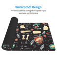 thumbnail image 4 of Bingfone Vegetable Quiche Large Gaming Mouse Pad,Extended Desk Mousepad With Stitched Edges,Non-Slip Base,Water Resist Keyboard Pad For Gamer, Office & Home, 29.5 X 16 In, 4 of 9