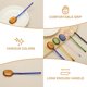 thumbnail image 3 of Uxcell 1 juego de cucharas de café de vidrio, cuchara de revolver de 6.2 pulgadas, cucharas largas para té, cócteles, batidos fríos, rosa/verde/azul/amarillo/negro, 3 of 7