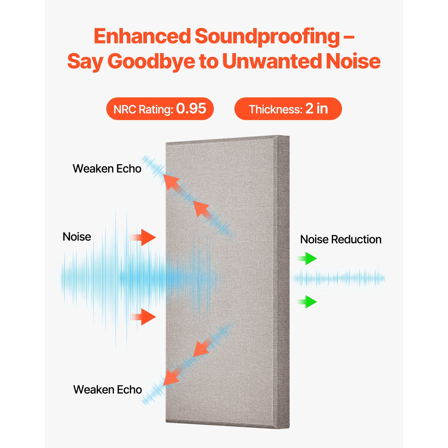 KFFKFF Set of 4 Acoustic Panels, 2-inch Thick, 23.6 x 11.8 inch Fiberglass Sound Absorbing Boards, Self-adhesive Soundproof Panels for Studios, Offices, Home Theaters, Meeting Rooms, Camel Color