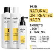 Nioxin Hair Care Kit System 1 (1 Month Supply)