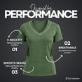 thumbnail image 3 of Lati Fashion 5 Pack Dry Fit Shirts for Women Workout Tops Short Sleeve V Neck Womens T Shirts for Yoga Running Pilates S-3X, 3 of 6