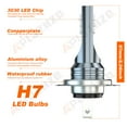 thumbnail image 4 of For Honda Silver Wing 600 Motorcycle LED Headlight H7 6000K Bright White Bulbs, 4 of 11