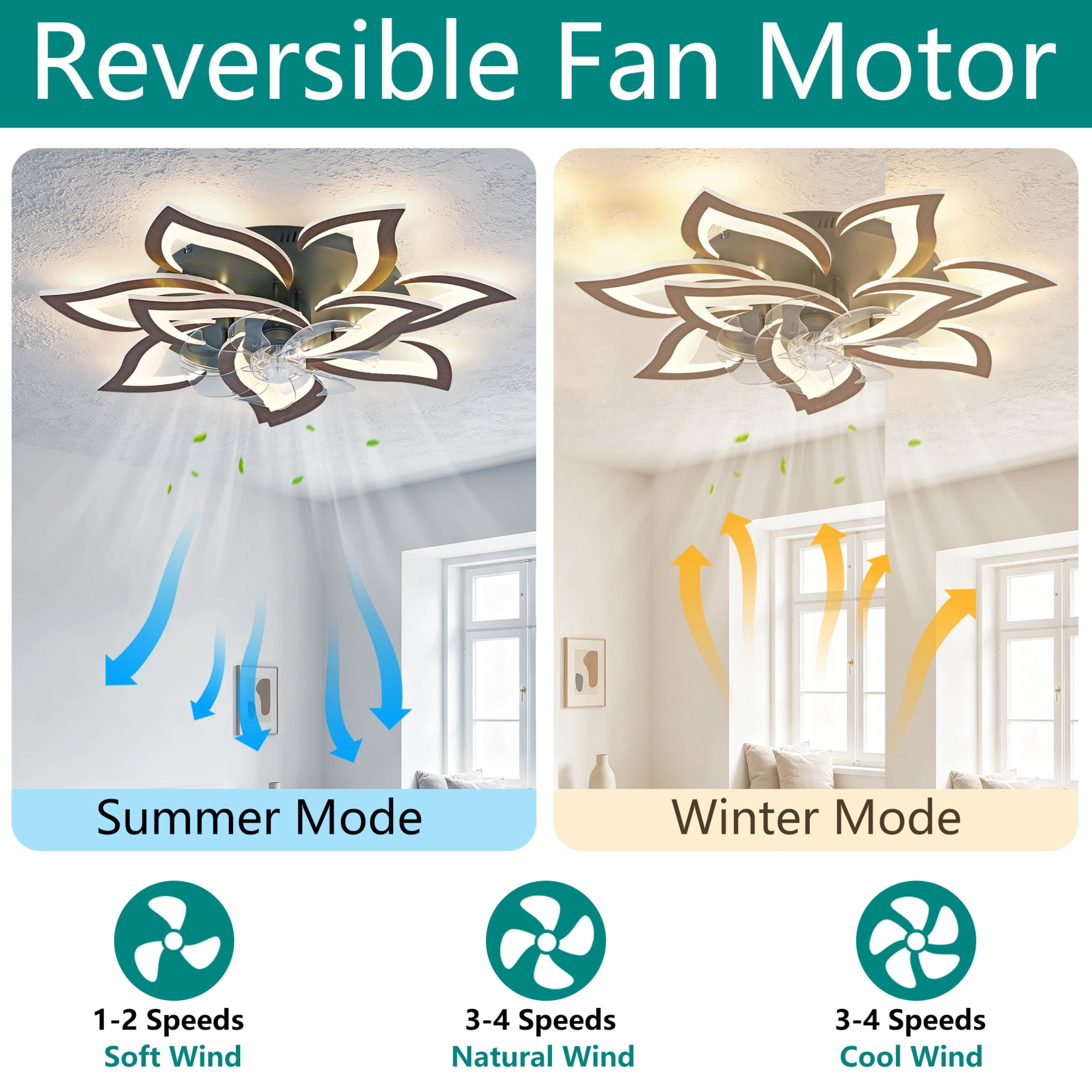 GDF Studio 10-Head Flower Modern Ceiling Fan with LED Lights & Remote Control, Low Profile Flush Mount Fandelier, Wood
