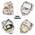 thumbnail image 5 of FORMRS Mini Backpack Purse for Women Travel Daypack Casual Shoulder Bag, White Mushroom, 5 of 7