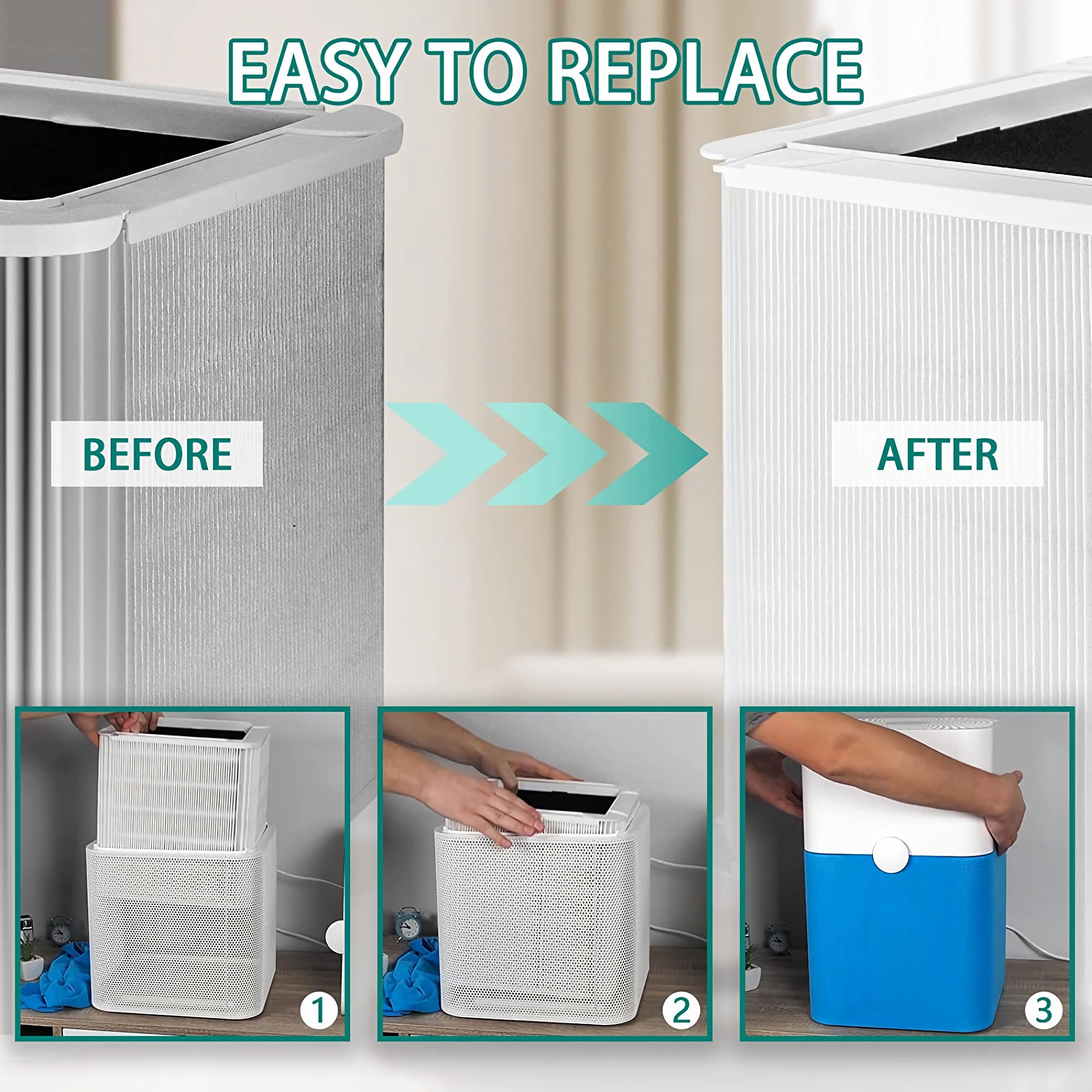 AMI PARTS 211+ Replacement Filter, Foldable Particle and Activated Carbon Fit Blue Pure 211+ Air Cleaner Purifier