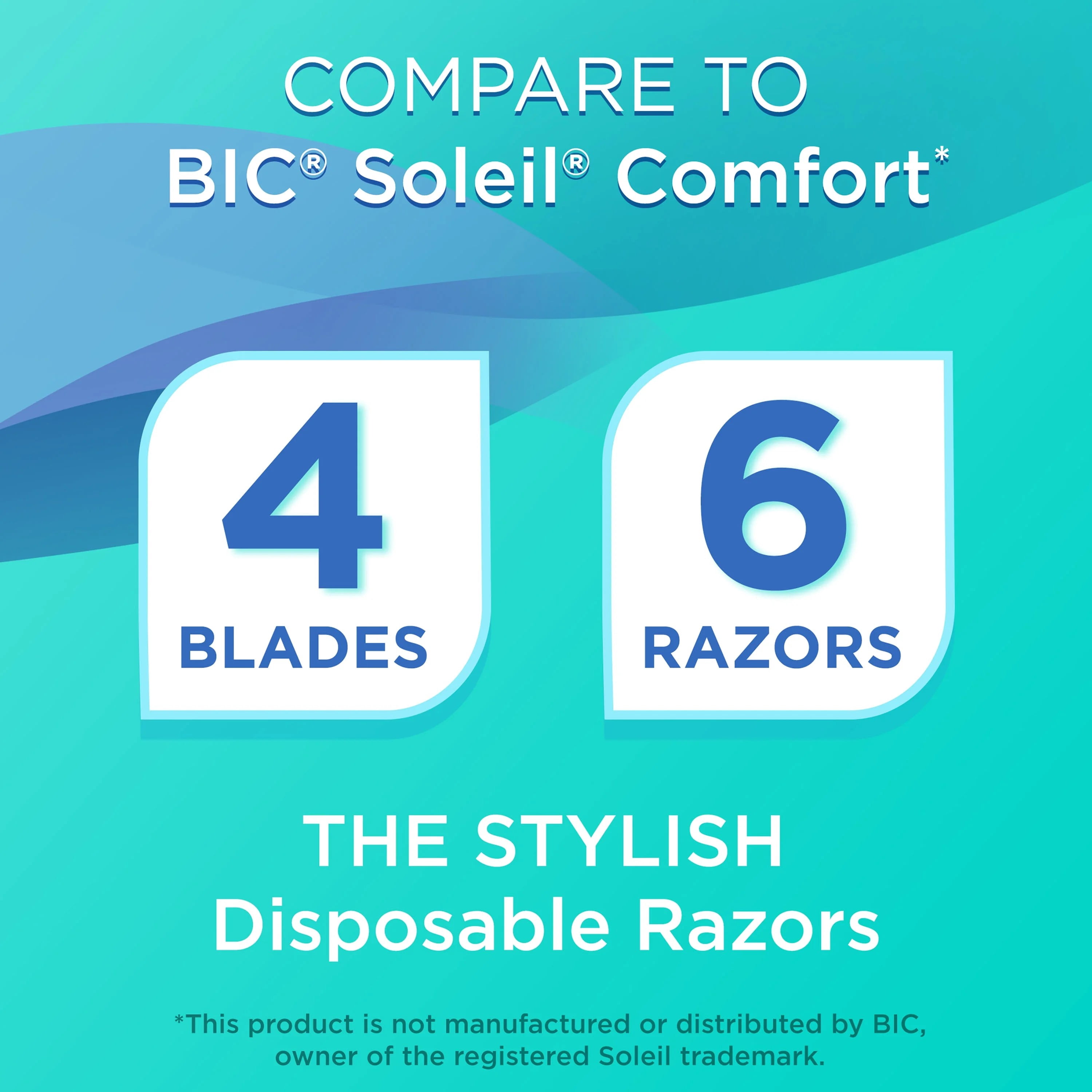 Equate Women's 4-Blade Disposable Razors, Color May Vary, 6 Count