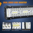 thumbnail image 2 of Nilight Side Shooter Led Light Bar 20inch Triple Row Spot Flood Combo Lights Work Light with 5Pin Rocker Switch Wiring Harness Kit for Off-Road Light on Truck SUV ATV UTV, 2 of 9