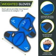 thumbnail image 3 of ProsourceFit Weighted Gloves, Pair of 2 lb. Neoprene Fitness Hand Weights, 3 of 5