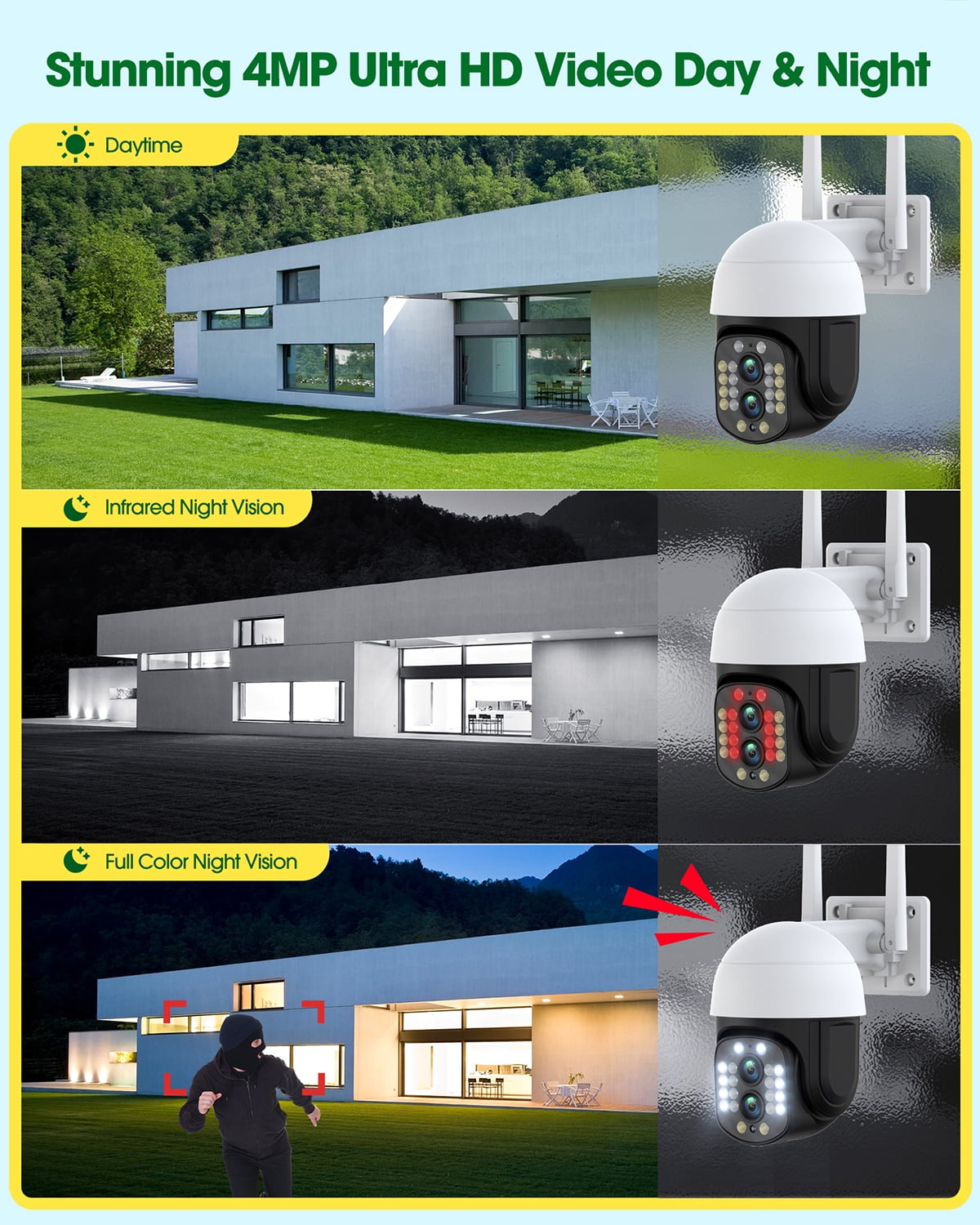 Toguard 4MP Wired Security Camera Dual Lens Zoom Surveillance