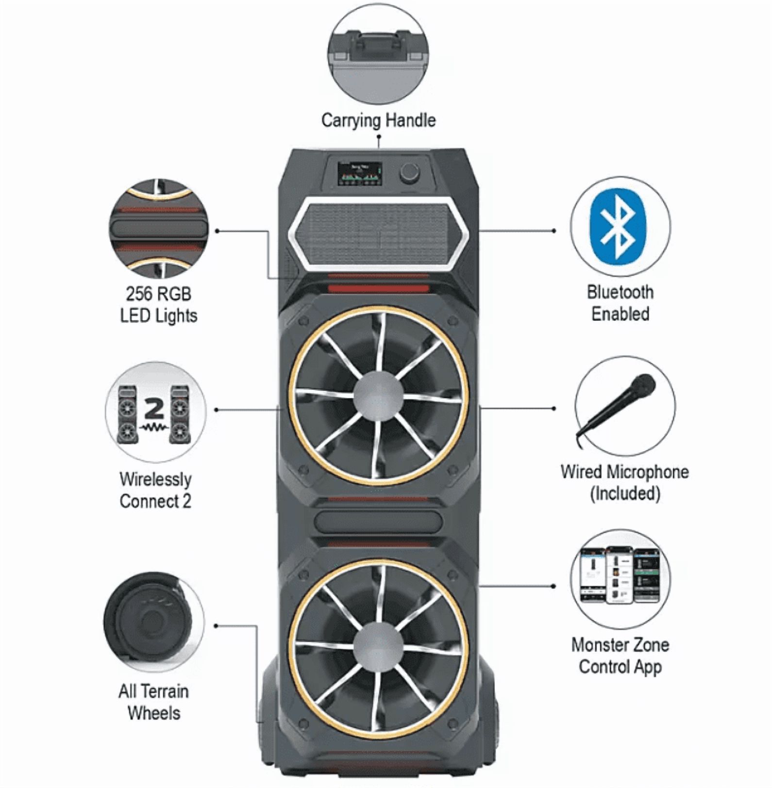 Monster MNGI30 GI30 High Power Speaker