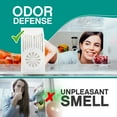 thumbnail image 4 of Fresh Nest Refrigerator Deodorizer with Zeolites (1-Pack) - Odor Eliminator for Fridge & Freezer - Outshines Baking Soda and Bamboo Charcoal Bags - Long-Lasting, & Safe, 4 of 7