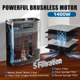thumbnail image 2 of Pro Touchless Vacuum Automatic Dustpan 1400W Ultra Fast & Powerful, 18KPA Vacuum Dustpan TOF Sensor Hands-Free LED Alerts, 6L Electric Dustpan for Home/Kitchen/Office/Sweeping Salon/Pet Shop, 2 of 8