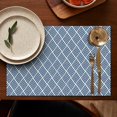 thumbnail image 5 of Blue Geometric Striped Pattern Summer Placemats Table Placemats Set Of 4-Linen Kitchen Washable Placemats Table Mats 11.8"x17.7" Non-Slip Heat Resistant, 5 of 6