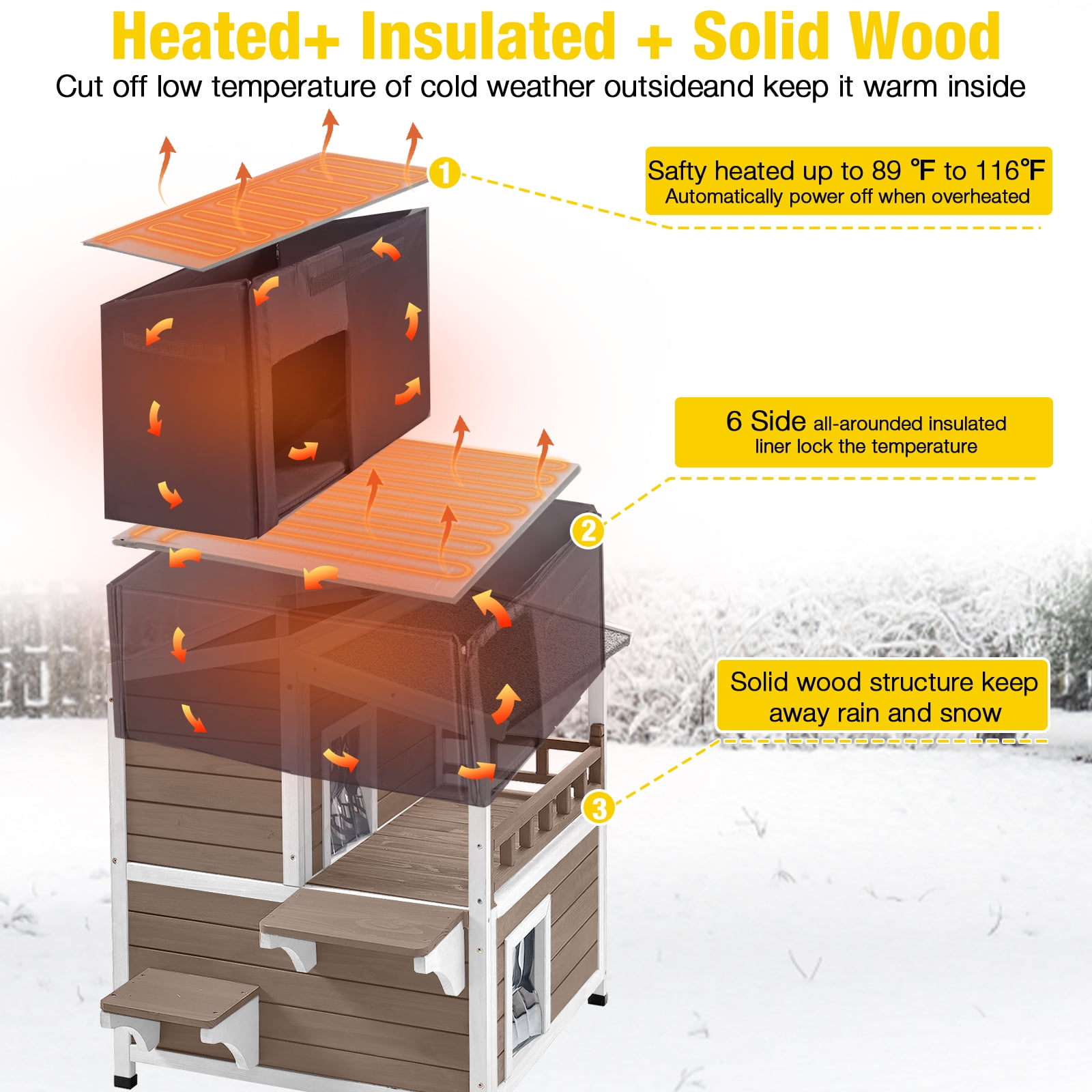 Aivituvin Heated Outdoor Cat House for Outside Insulated Feral Cat Shelter Weatherproof with Heated and Insulated Liner 2 Story, Brown