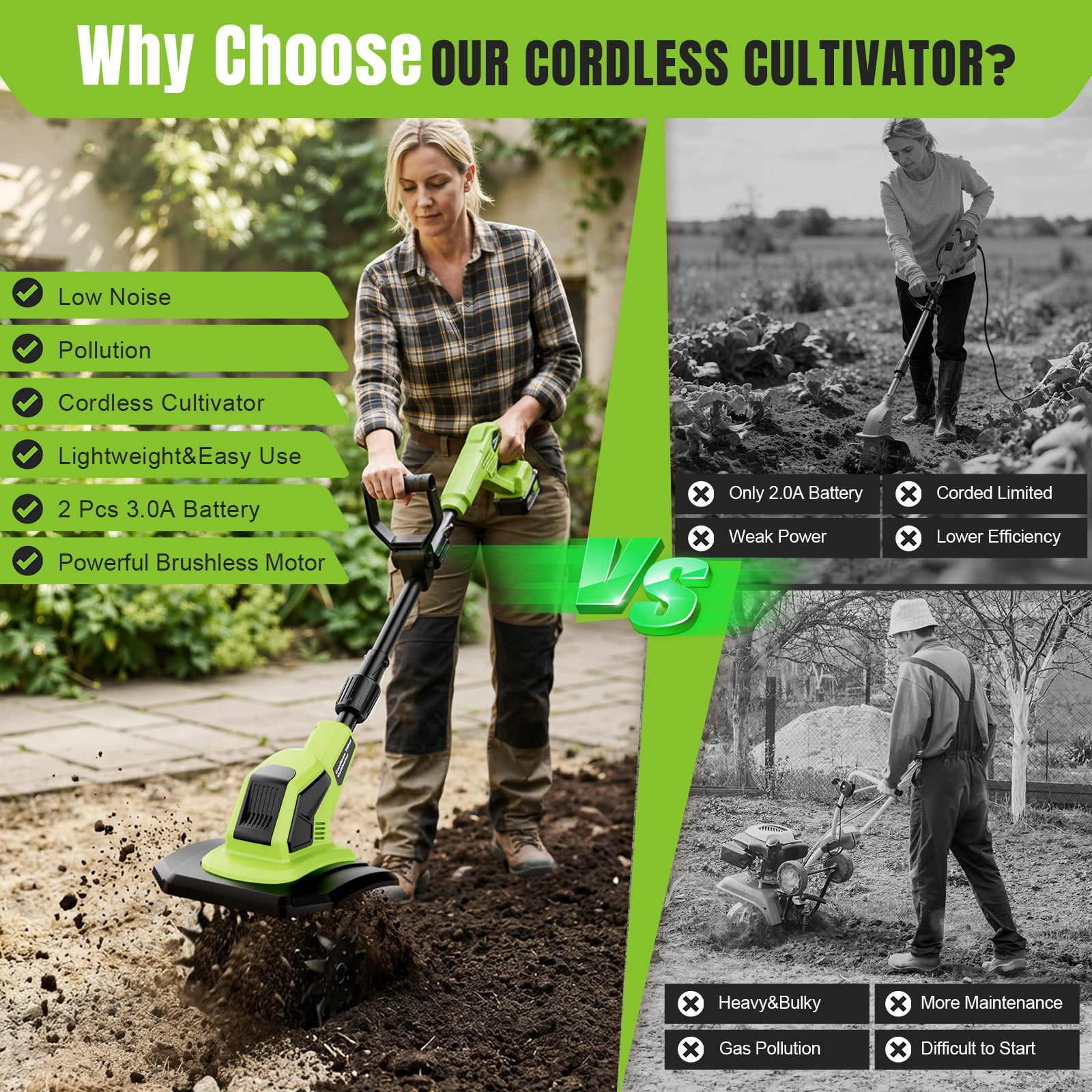 Fovendi 21V Cordless Tiller Cultivator, 360RPM Electric Garden Tiller, with 2 * 3.0Ah Batteries & Charger, 9In Tilling Width and 6.7In Depth Garden Rototiller for Lawn/Gardening/Soil Cultivation