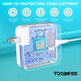 thumbnail image 6 of Mac Book Pro Charger,Replacement Mac Book Pro Charger,L-Tip 85W Power Adapter Compatible with Mac Book Pro 17 inch/15 inch/13 inch/11 inch (Before Mid 2012 Models), 6 of 9